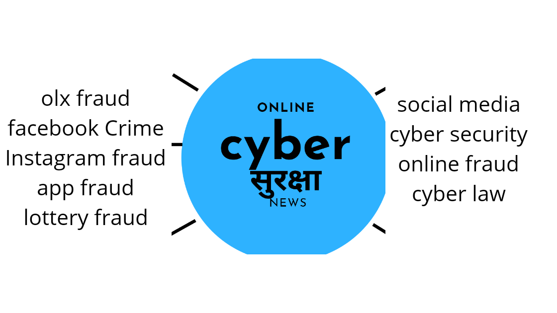 CYBER CRIME AND CYBER LAW IN OTHER COUNTRIES - Digi Info Media