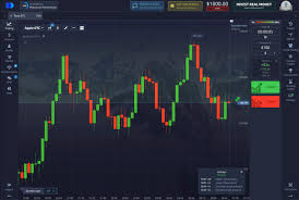 Discover the Benefits of the Pocket Option Trading Bot Discover the Benefits of the Pocket Option Trading Bot