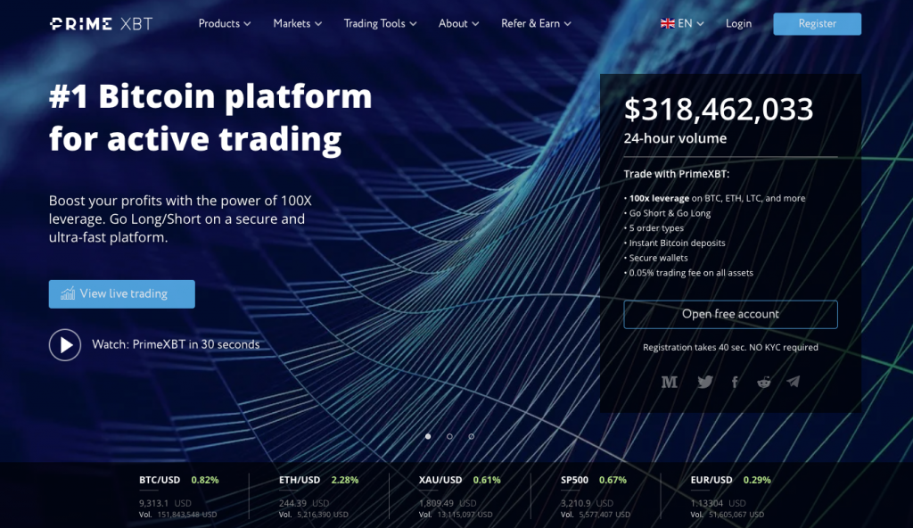 Maximize Your Returns with Covesting PrimeXBT Maximize Your Returns with Covesting PrimeXBT